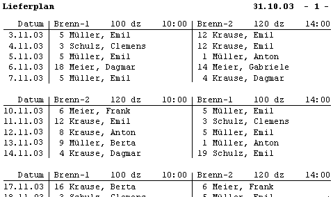 Lieferplan-Ausdruck